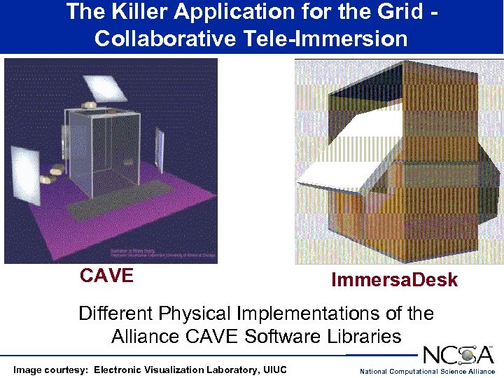 The Killer Application for the Grid Collaborative Tele-Immersion CAVE Immersa. Desk Different Physical Implementations