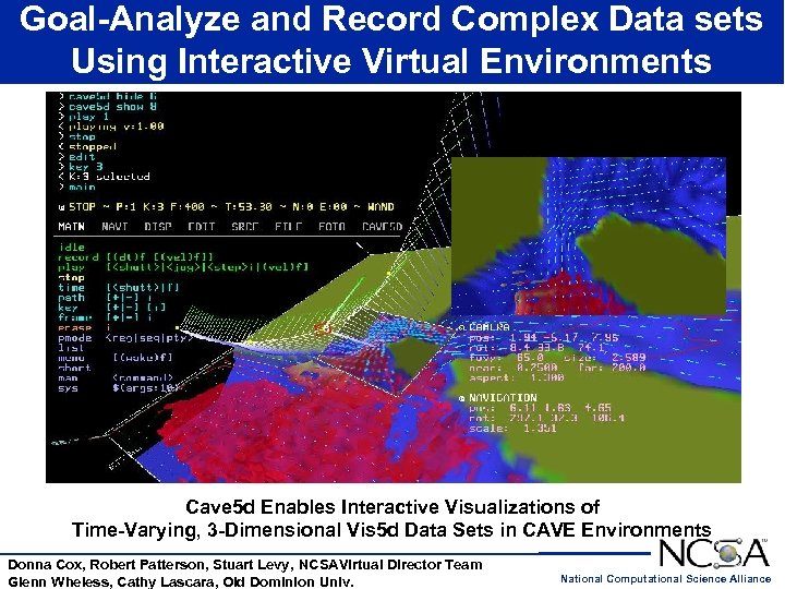 Goal-Analyze and Record Complex Data sets Using Interactive Virtual Environments Cave 5 d Enables