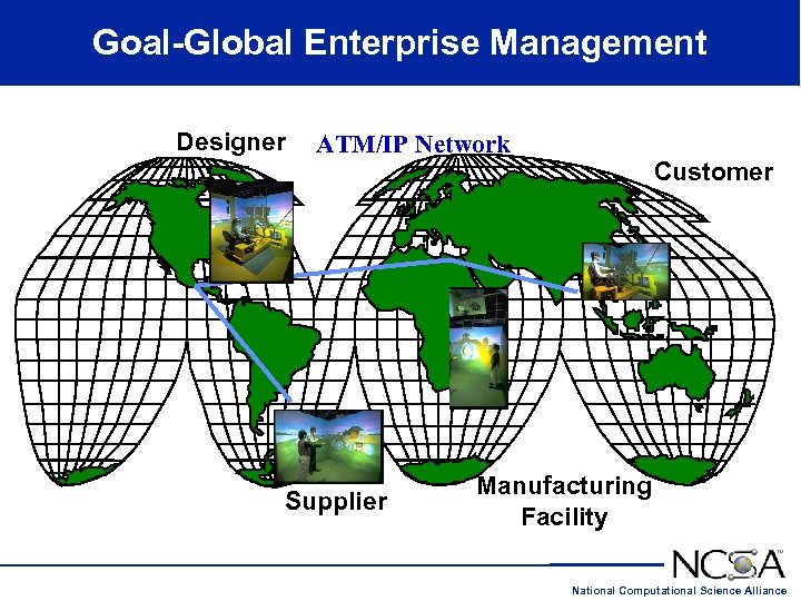 Goal-Global Enterprise Management Designer ATM/IP Network Supplier Customer Manufacturing Facility National Computational Science Alliance