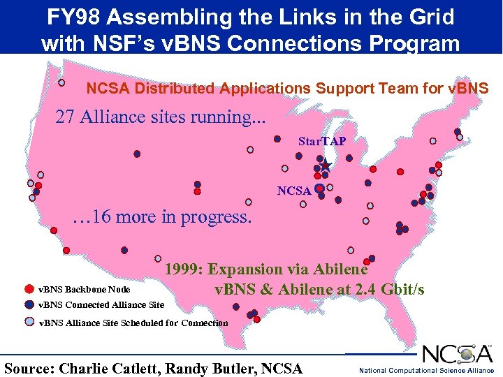FY 98 Assembling the Links in the Grid with NSF’s v. BNS Connections Program