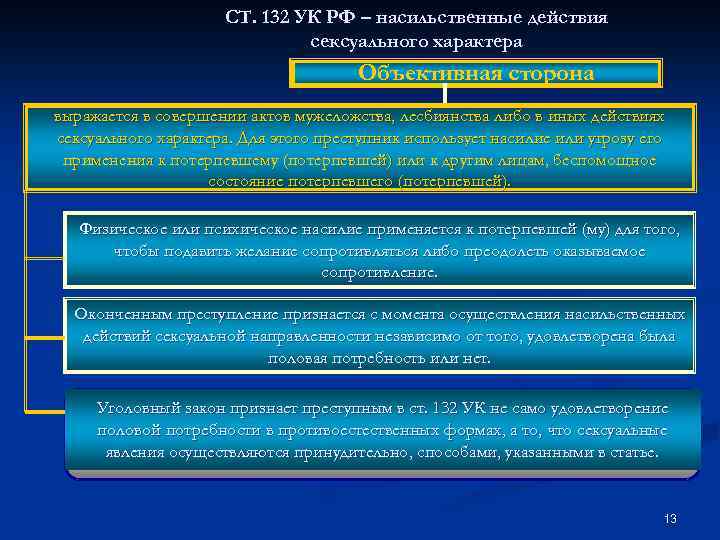 СТ. 132 УК РФ – насильственные действия сексуального характера Объективная сторона выражается в совершении