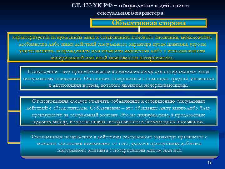 СТ. 133 УК РФ – понуждение к действиям сексуального характера Объективная сторона характеризуется понуждением