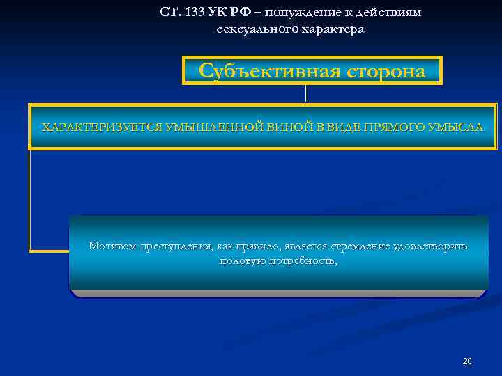 СТ. 133 УК РФ – понуждение к действиям сексуального характера Субъективная сторона ХАРАКТЕРИЗУЕТСЯ УМЫШЛЕННОЙ