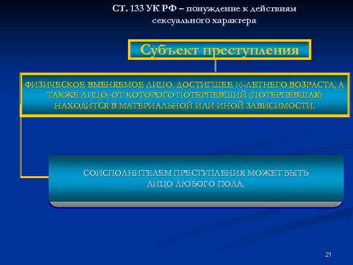 СТ. 133 УК РФ – понуждение к действиям сексуального характера Субъект преступления ФИЗИЧЕСКОЕ ВМЕНЯЕМОЕ