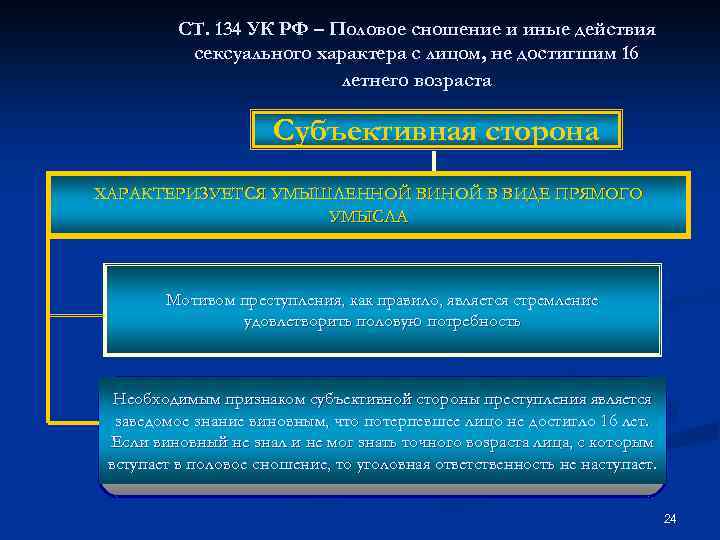 СТ. 134 УК РФ – Половое сношение и иные действия сексуального характера с лицом,