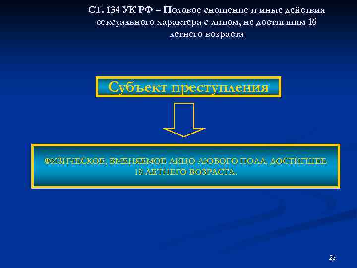 СТ. 134 УК РФ – Половое сношение и иные действия сексуального характера с лицом,