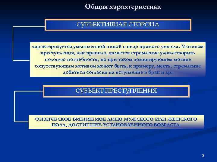 Общая характеристика СУБЪЕКТИВНАЯ СТОРОНА характеризуется умышленной виной в виде прямого умысла. Мотивом преступления, как