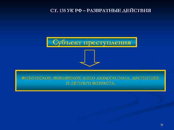 СТ. 135 УК РФ – РАЗВРАТНЫЕ ДЕЙСТВИЯ Субъект преступления ФИЗИЧЕСКОЕ, ВМЕНЯЕМОЕ ЛИЦО ЛЮБОГО ПОЛА,