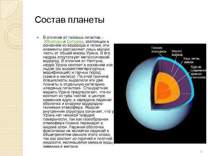 Внутреннее строение планеты Уран. Химические элементы планет гигантов. Состав планет. Газовый состав планет гигантов. Планета состоящая из водорода