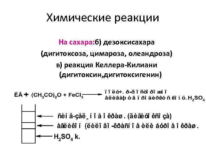 Химические реакции На сахара: б) дезоксисахара (дигитоксоза, цимароза, олеандроза) в) реакция Келлера-Килиани (дигитоксин, дигитоксигенин)