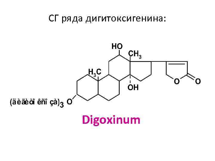 СГ ряда дигитоксигенина: Digoxinum 