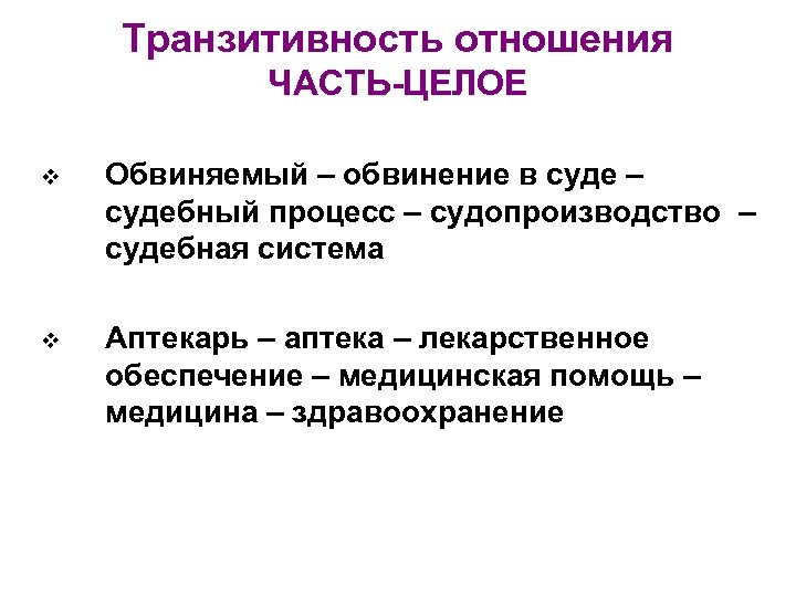 Транзитивность отношения ЧАСТЬ-ЦЕЛОЕ v Обвиняемый – обвинение в суде – судебный процесс – судопроизводство