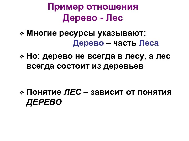 Пример отношения Дерево - Лес v Многие ресурсы указывают: Дерево – часть Леса v