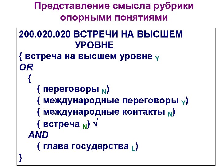 Представление смысла рубрики опорными понятиями 