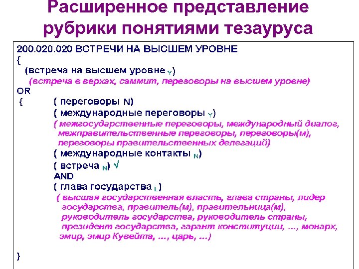 Расширенное представление рубрики понятиями тезауруса 