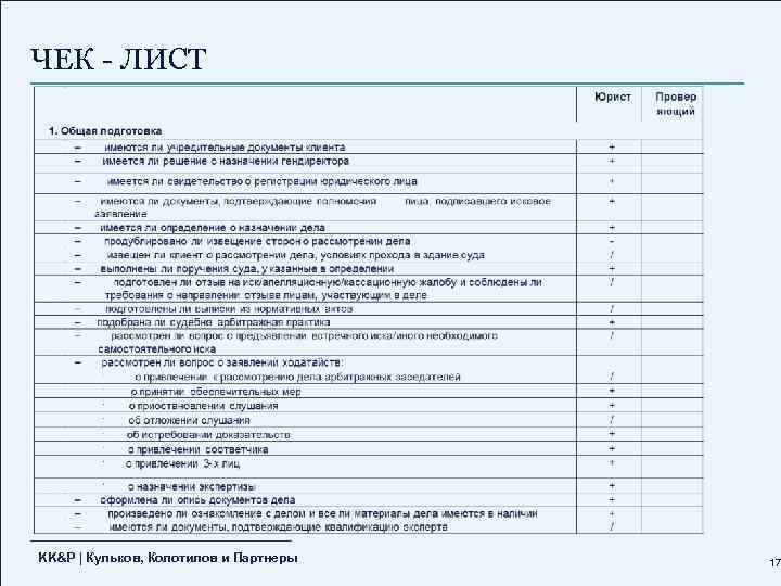 ЧЕК - ЛИСТ KK&P | Кульков, Колотилов и Партнеры 17 