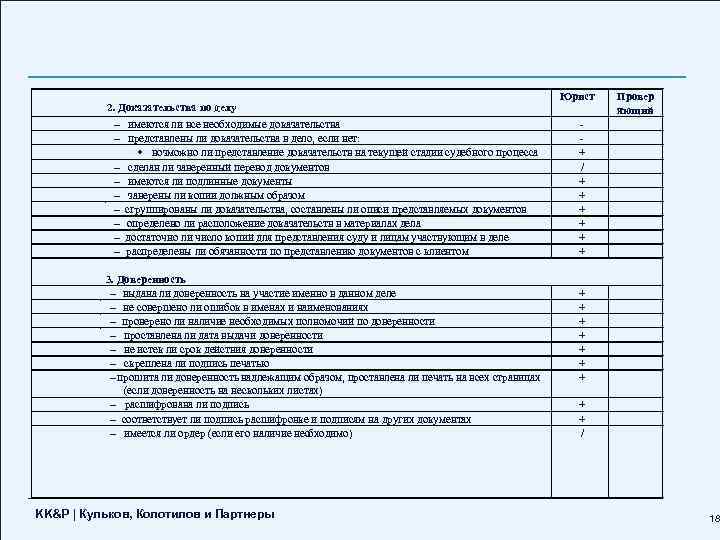 2. Доказательства по делу – имеются ли все необходимые доказательства – представлены ли доказательства