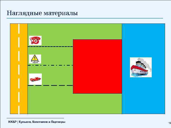 Наглядные материалы KK&P | Кульков, Колотилов и Партнеры 19 