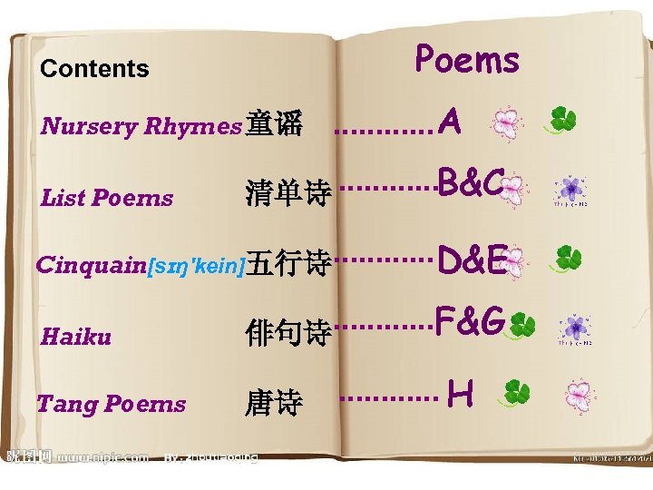 Poems Contents Nursery Rhymes 童谣 List Poems 清单诗 ………… A …………B&C Cinquain[sɪŋ'kein] 五行诗………… D&E