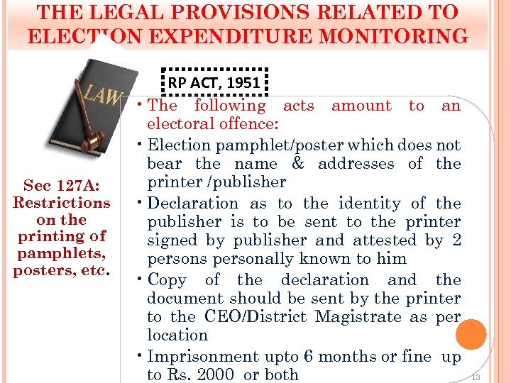 THE LEGAL PROVISIONS RELATED TO ELECTION EXPENDITURE MONITORING Sec 127 A: Restrictions on the