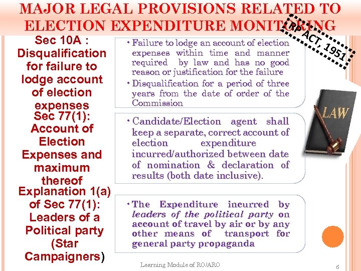 MAJOR LEGAL PROVISIONS RELATED TO RP ELECTION EXPENDITURE MONITORING A Sec 10 A :