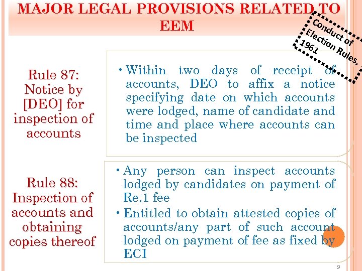 MAJOR LEGAL PROVISIONS RELATED TO Co EEM Ele nduc 19 ction t of 61