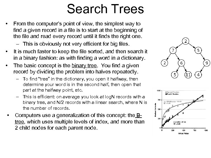 Search Trees • • • From the computer’s point of view, the simplest way
