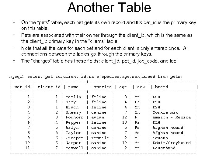 Another Table • • On the “pets” table, each pet gets its own record