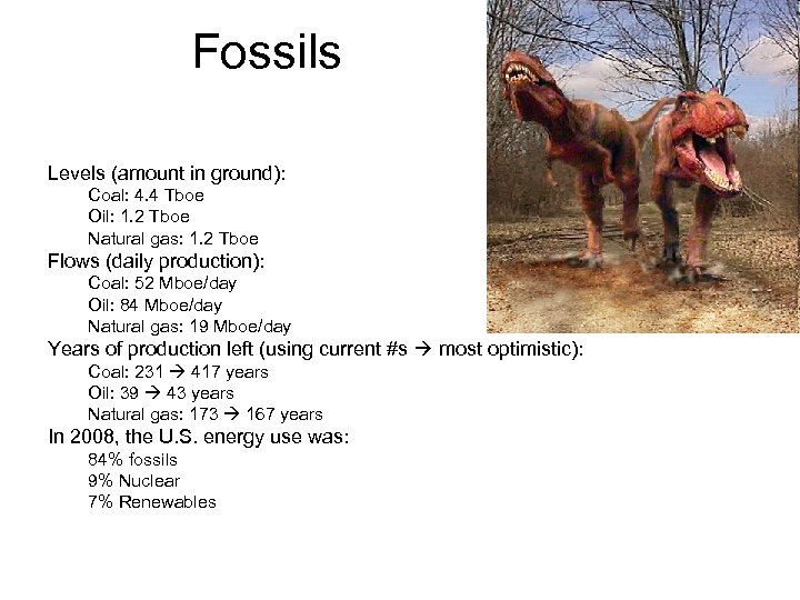 Fossils Levels (amount in ground): Coal: 4. 4 Tboe Oil: 1. 2 Tboe Natural