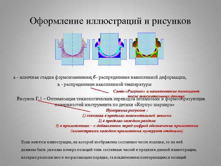 Оформление иллюстраций и рисунков а - конечная стадия формоизменения; б- распределение накопленной деформации, в