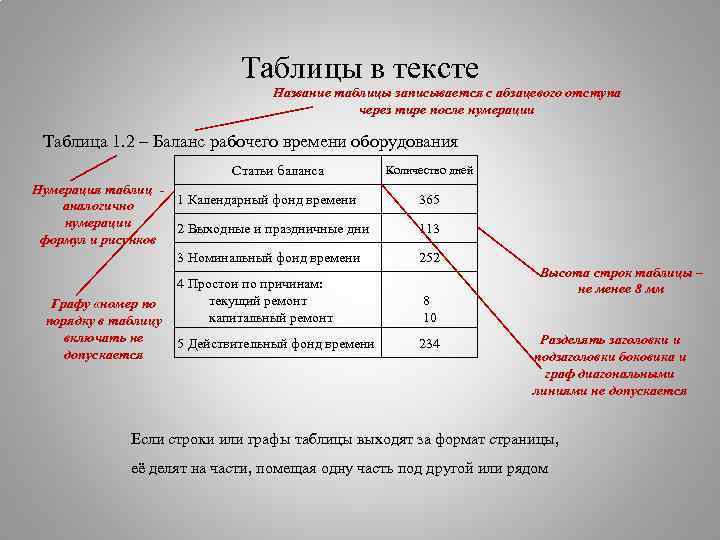 Нумерация таблиц. Текстовые таблицы. Таблица с текстом. Таблица Наименование. Текстовая таблица.