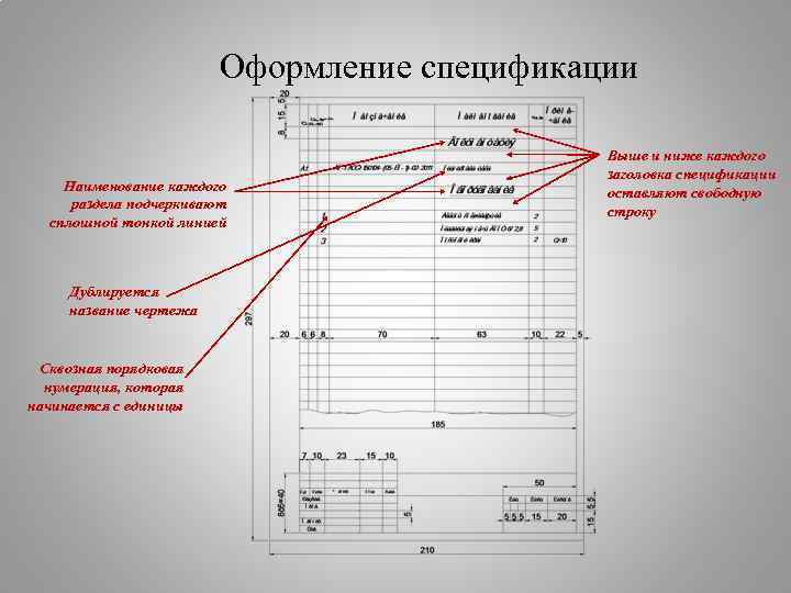 Фотографии чертежи диаграммы и другие иллюстративные документы нумеруются