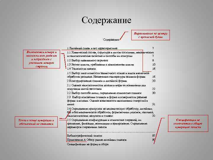 Содержание Включаются номера и заголовки всех разделов и подразделов с указанием номеров страниц Точки