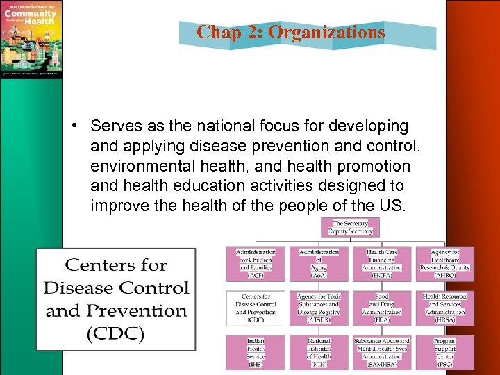 Chap 2: Organizations • Serves as the national focus for developing and applying disease