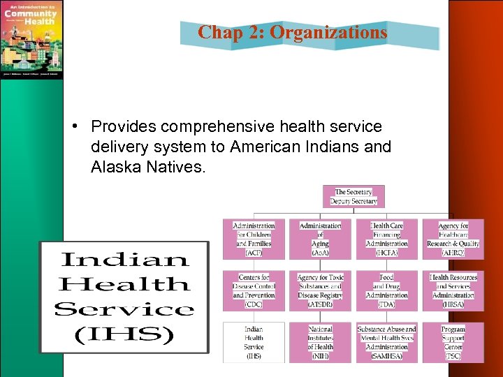 Chap 2: Organizations • Provides comprehensive health service delivery system to American Indians and
