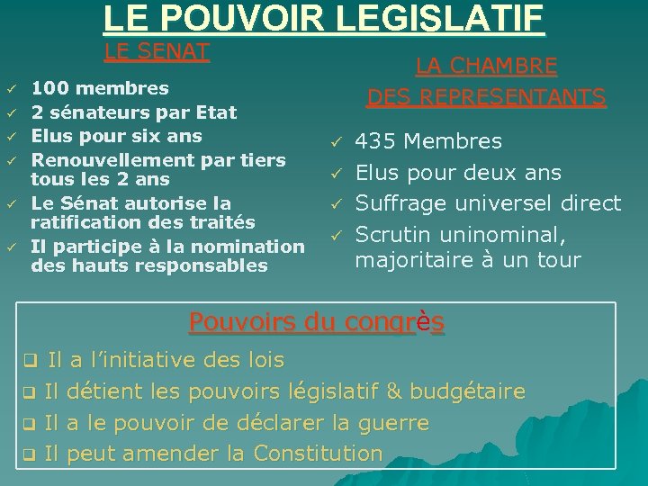 LE POUVOIR LEGISLATIF LE SENAT ü ü ü 100 membres 2 sénateurs par Etat