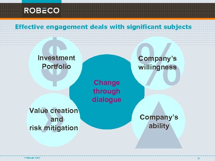 Effective engagement deals with significant subjects $ » Investment Portfolio Value creation and risk