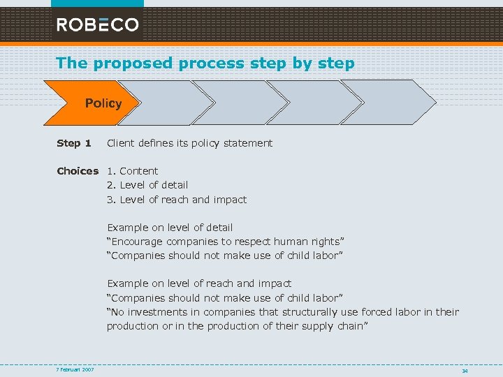 The proposed process step by step Policy Step 1 Client defines its policy statement