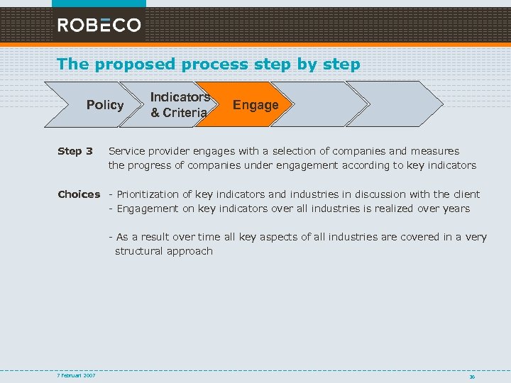 The proposed process step by step Policy Step 3 Indicators & Criteria Engage Service