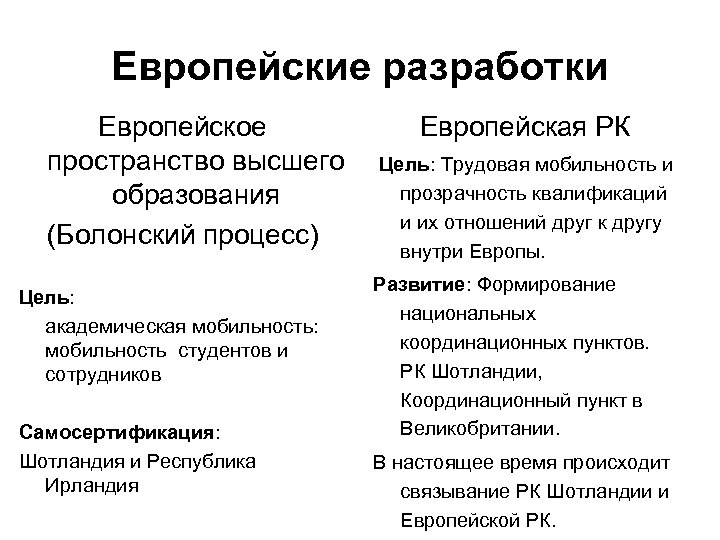 Европейские разработки Европейское пространство высшего образования (Болонский процесс) Цель: академическая мобильность: мобильность студентов и