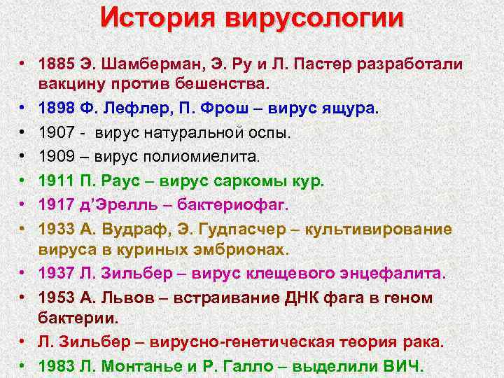История вирусологии • 1885 Э. Шамберман, Э. Ру и Л. Пастер разработали вакцину против