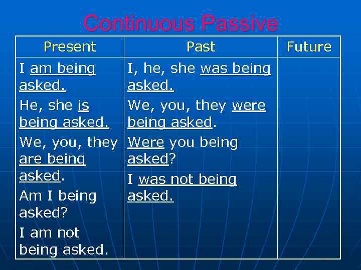 Present passive form