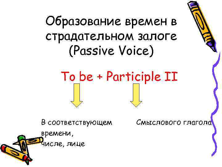 Образование времен в страдательном залоге (Passive Voice) To be + Participle II В соответствующем