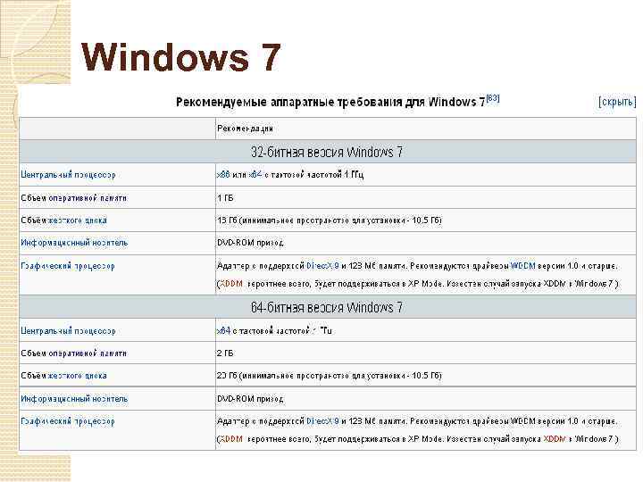 Windows 7 