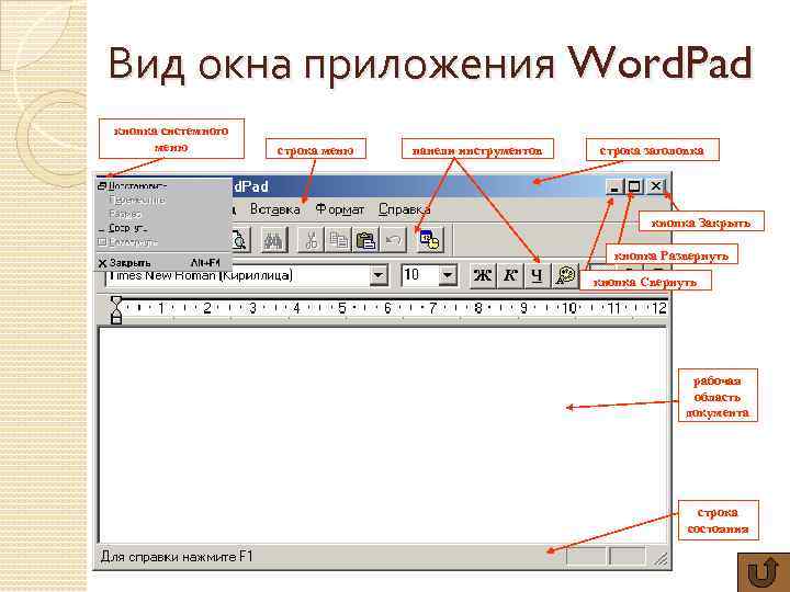 Вид окна приложения Word. Pad кнопка системного меню строка меню панели инструментов строка заголовка