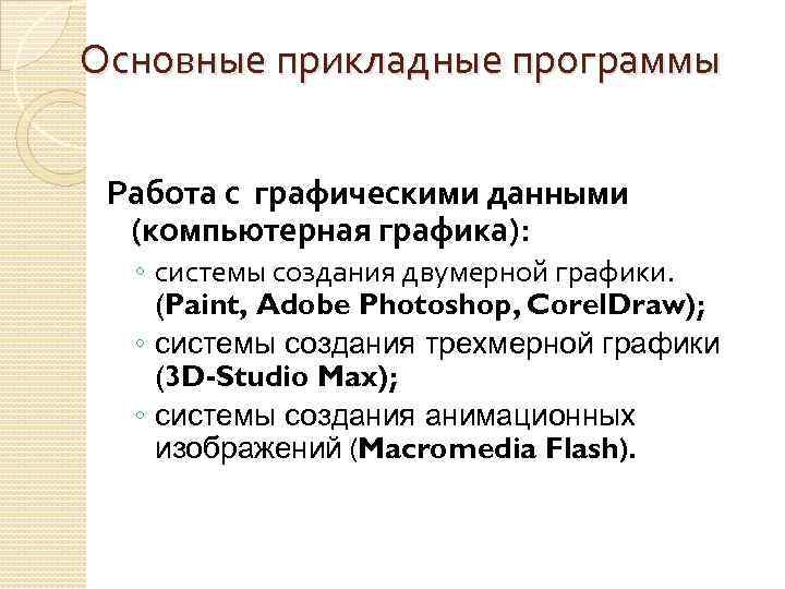 Прикладные программы для обработки графической информации