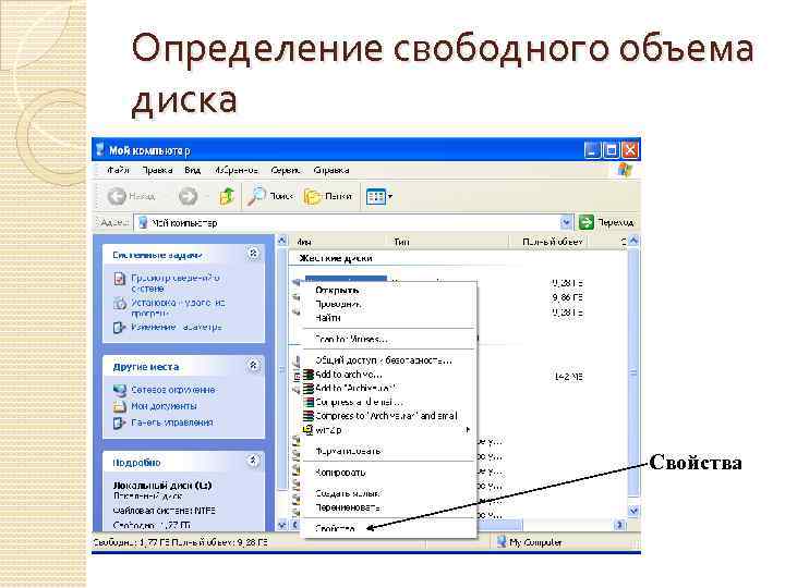 Определение свободного объема диска Свойства 