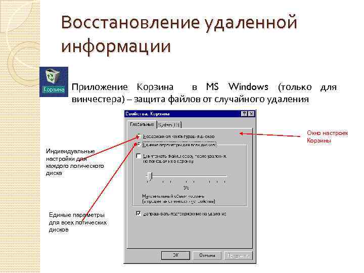 Приложения восстанавливающие удаленные сообщения. Удаление информации. Восстановление удаленной информации. Вывести сообщение на удаленный компьютер. Защита от случайного удаления.