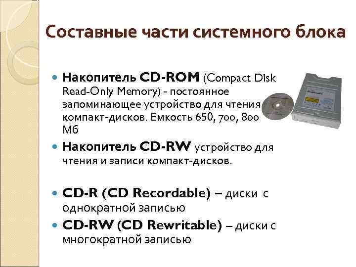 Составные части системного блока Накопитель CD-ROM (Compact Disk CD-R (CD Recordable) – диски с