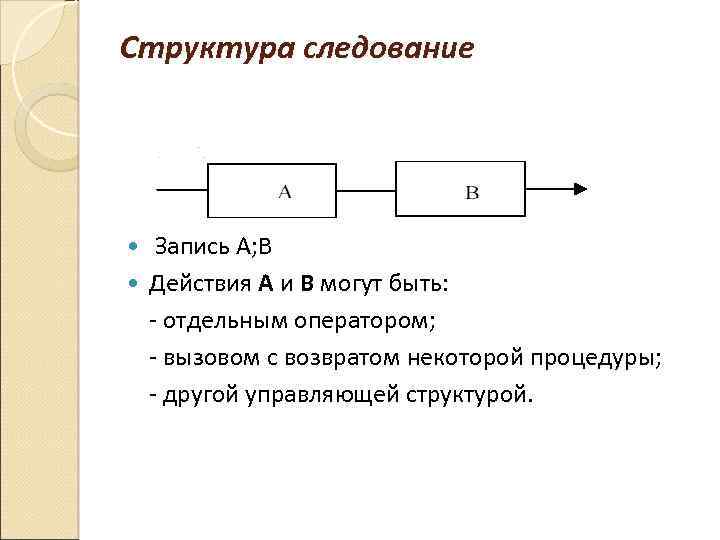Структура следование Запись A; B Действия А и В могут быть: - отдельным оператором;
